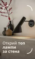Wall lights for your home