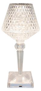 Globo 28070 - LED регулируема настолна лампа GIXI LED/1W/5V 2700/4000/6500K