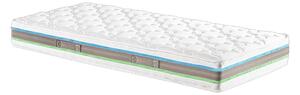 МАТРАК COMFORT 90 X 200 X 25