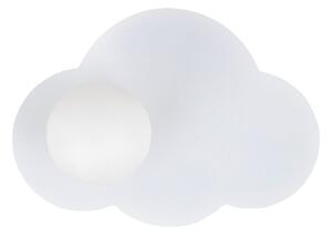 TK Lighting CLOUD NEW WHITE Аплик