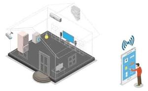 Климатик GREE Fayri II GWH09ACC-K6DNA1F, инверторен, Wi-FI, 9000 btu, клас А++