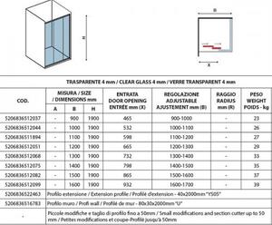 Параван за баня PENTA 300, 90-160х190 см, хром