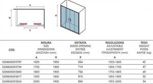 Преграден параван за баня ЕFE 600, 160-200х190 см