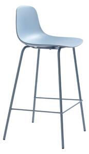 Светлосин пластмасов бар стол (височина на седалката 67,5 cm) Whitby – Unique Furniture