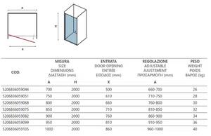 Люлееща врата NERO PRIVOT PORTA Transparente - 70х200 см
