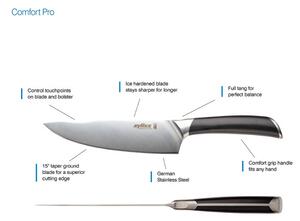 ZYLISS Комплект от 3 бр. ножове “COMFORT PRO“