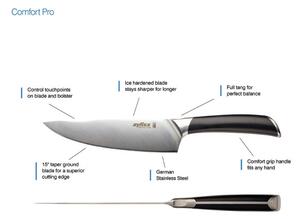 ZYLISS Нож Мини Сантоку “COMFORT PRO“ - 13 см