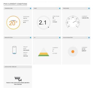 Sencor - Професионална метеорологична станция с LCD дисплей 1xCR2032 Wi-Fi