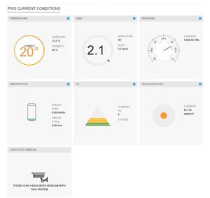 Sencor - Професионална метеорологична станция с цветен LCD дисплей 1xCR2032 Wi-Fi