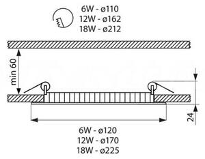 LED ПАНЕЛ 18W