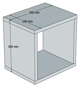 К-кт 5бр. етажерки BOX сини