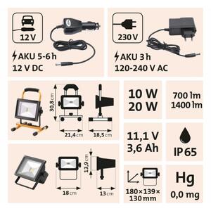 Extol - LED Акумулаторен прожектор LED/20W/3600 mAh/11,1V IP65