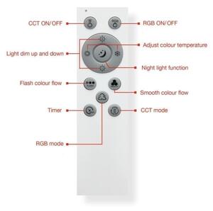 Telefunken 319306TF - LED RGBW Димируема лампа LED/22W/230V + д.у