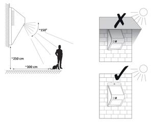 LED Соларен аплик със сензор LED/2,2W IP44