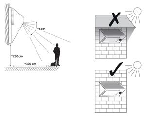 LED Солар. Стенна лампа със сензор LED/5W IP44