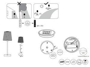 Globo 36629 - LED Соларна лампа SOLAR LED/0,06W/3V IP44