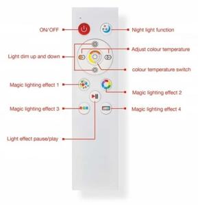 Telefunken 321706TF - LED RGB Димируем панел LED/24W/230V 3000-6500K + д.у