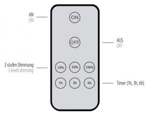 Paul Neuhaus 8152-79 - LED Димируем аплик PUNTUA LED/1W/3,7V + + д.у