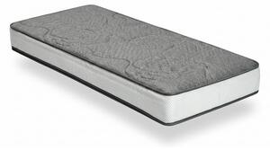 Средно твърд матрак с пяна 90x200 cm Zen Comfort – Bonami Selection