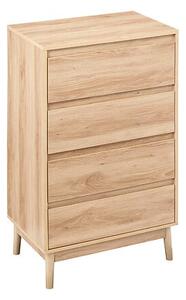 Нощно шкафче с 4 чекмеджета 5five Abana, Бежово, 107 cm
