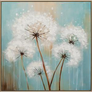 IMAGELAND АКРИЛНА КАРТИНА DANDELIONS