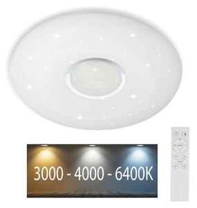 LED Димируем плафон LED/40W/230V 3000K/4000K/6500K + д.у