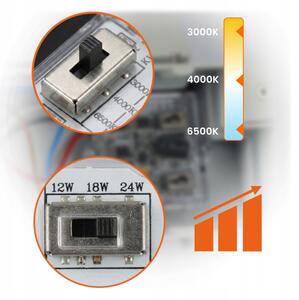 LED Stm външна стенна лампа LED/12/18/24W/230V 3000/4000/6500K IP54 бяла