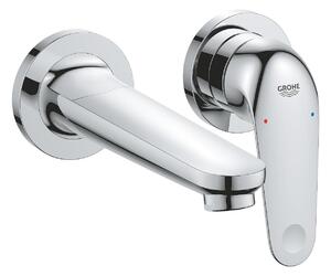 Grohe Euroeco Смесител за умивалник с 2 отвора, за вграждане, външна част