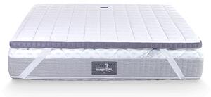 Топ матрак Classico Plus от Magniflex 7 см