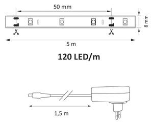 LED Лента 5м LED/36W/12V 4000K