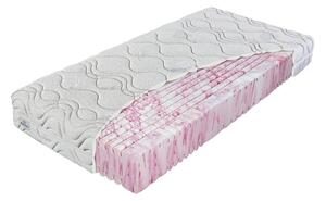 Твърд матрак с пяна 90x200 cm Antialergic Care – Materasso