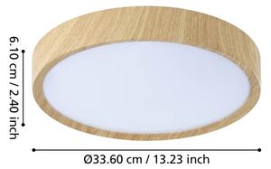 Eglo 901126-LED Плафон за баня MUSURITA LED/14,6W/230V IP44 бежов