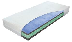 Средно твърд матрак с пяна 80x200 cm Airspring Biogreen – Materasso