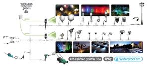 К-кт 3x LED Екстериорна лампа за вграждане EASY CONNECT LED/1,2W/230V 3000K IP67