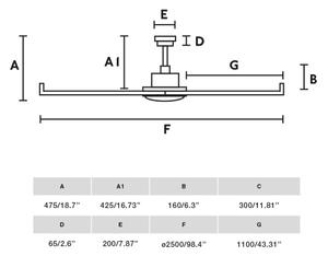 FARO 34207-130-LED Димируем таванен вентилатор ROTTERDAM XXL LED/32W/230V черен Ø 250 см + д.у