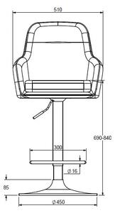 Зелени бар столове в комплект 2 бр. (височина на седалката 69 cm) Avola – Unique Furniture