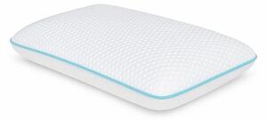 Анатомична възглавница с пълнеж от мемори пяна 40x70 cm – Mila Home
