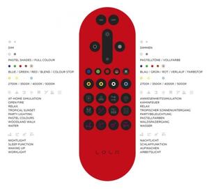 Leuchten Direkt 14743-16 - LED RGB Димируема ламмпа JUPI LED/28W/230V + д.у