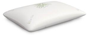 Мемори възглавница Memogel от isleep