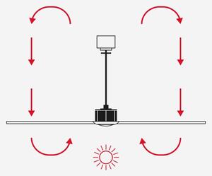 FARO 33398WT1N-LED вентилатор с димер JUST FAN M 16W/230V диаметър 128 cm кафяв/месинг WT + дистанционно управление