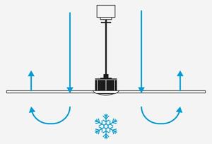 FARO 33436WT1N - LED вентилатор с димер WEAVER M 16W/230V Ø 128 см кафяв/месинг WT + дистанционно управление
