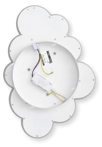 Brilagi - LED детски таванен плафон ASTRO LED/77W/230V бял