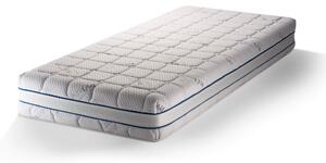 Двулицев матрак Silver Care Orthopedic от Sleepy 22 см