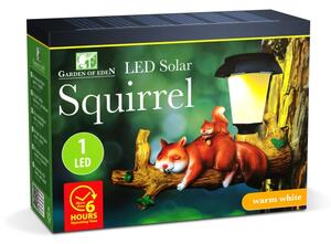 LED соларно осветително тяло LED/1,2V 300 mAh IP44 Катеричка