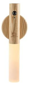 LED стенна лампа с USB Baton – Gingko