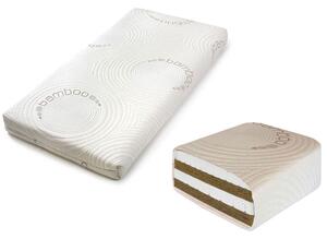 JUNIO Матрак COMFORT (кокос и латекс) двулицев 60/120 см