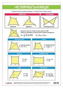 Cubos Ученическо табло ''Четириъгълници'', 70 x 100 cm