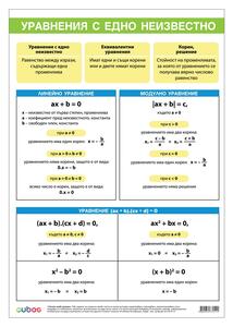 Cubos Ученическо табло ''Уравнение с едно неизвестно'', 70 x 100 cm