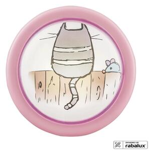 Rabalux Cathy Детски лампи IP20 LED 0,3W K 4564
