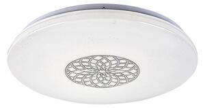 Rabalux Ophelia Смарт осветление IP20 LED 24W 3000-6500 5364